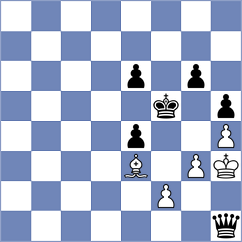 Lowinger - Kosakowski (chess.com INT, 2024)