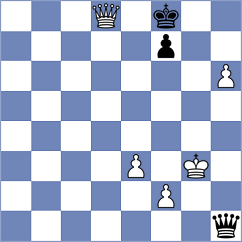 Lodici - Gabrielian (Chess.com INT, 2019)