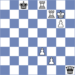 Kovalev - Rakhimgaliyev (chess.com INT, 2024)