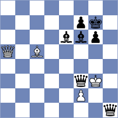 Sharipov - Rustemov (chess.com INT, 2025)