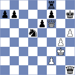 Polok - Sisic (Grohote CRO, 2024)