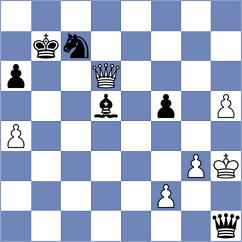 Girsh - Narayanan (chess.com INT, 2023)