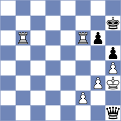 Luong Phuong Hanh - Nguyen Quang Anh (chess.com INT, 2025)