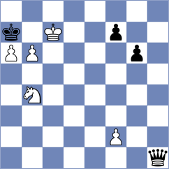 Vijayakumar - Grooten (Groningen NED, 2024)