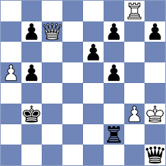 Ozates - Vlassov (chess.com INT, 2023)