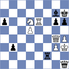 Englert - Tran (chess.com INT, 2025)