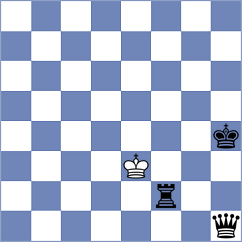 Biernacki - Kuznetsova (chess.com INT, 2024)