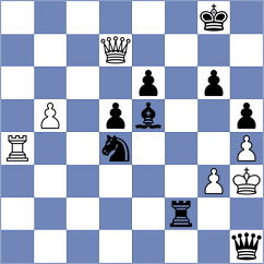 Chuchukova - Georgiev (Plovdiv BUL, 2024)