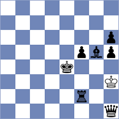 Erten - Mesa Cruz (chess.com INT, 2024)
