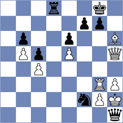 Paramasivam - Shyamu (Chess.com INT, 2021)
