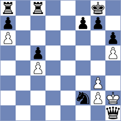 Villiers - Kalugin (chess.com INT, 2024)