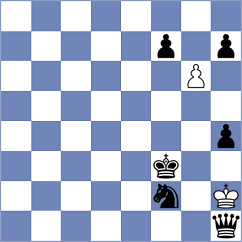 Pride - Hommadov (Budapest HUN, 2024)