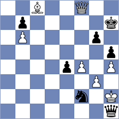 Giri - Gurel (chess.com INT, 2025)