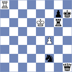 Gaehwiler - Kukula (chess.com INT, 2021)
