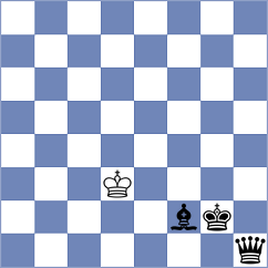 De Souza - Petukhov (Chess.com INT, 2021)