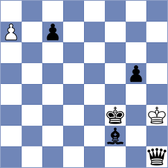 Gokhale - Fiorito (chess.com INT, 2024)