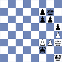 Svane - Matinian (chess.com INT, 2025)