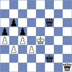 Biro - Sahejdeep (Chess.com INT, 2020)