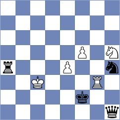 Girish - Ladva (Maribor, 2012)