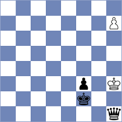 Ryabukhin - Shuvalova (chess.com INT, 2025)