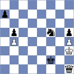 Ghazi - Afri (Chess.com INT, 2021)