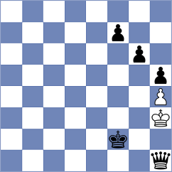 Hoanca - Korniychuk (Chess.com INT, 2020)