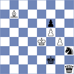 Rangel - Zakhartsov (chess.com INT, 2024)