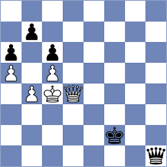 Klug - Ratkovitch (Kranenburg, 2003)