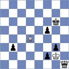 Preobrazhenskaya - Bordi (chess.com INT, 2024)