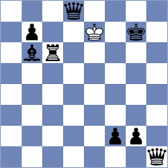 Nielsen-Refs - Lima (chess.com INT, 2024)