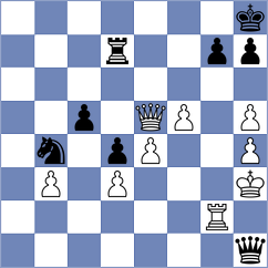 Baskakov - Castellanos Gomez (chess.com INT, 2022)