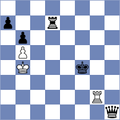 Coca Cubillos - Semenenko (chess.com INT, 2024)