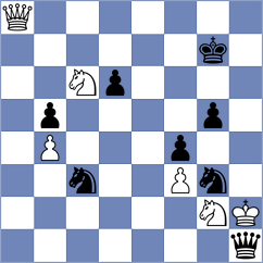 Hajiyev - Eugene (chess.com INT, 2025)