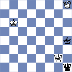 Abbasi Monjezi - Afsharian (Chess.com INT, 2021)