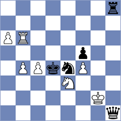 Velikanov - Prabhu (chess.com INT, 2024)