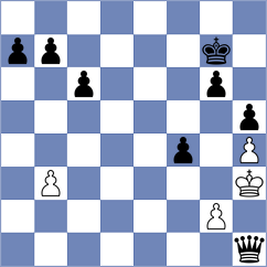 Montalvo Uzhca - Cedeno Morales (Chess.com INT, 2020)