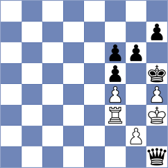 Sipila - Bambino Filho (chess.com INT, 2025)