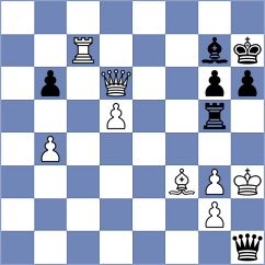 Yushko - Ganzhurov (chess.com INT, 2024)