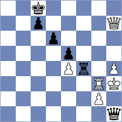 Mueller - Hiller (Greifswald, 2003)