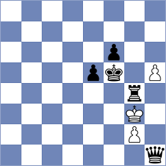 Ramos - Lutuima (Chess.com INT, 2020)