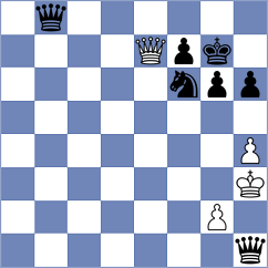 Rosh - Materia (chess.com INT, 2023)