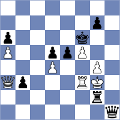 Chitlange - Zhang (Tianjin CHN, 2024)