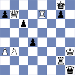 Martinez Alcantara - Hammer (chess.com INT, 2023)