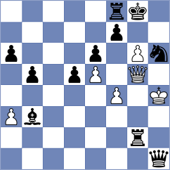 Musat - Erzhanov (chess.com INT, 2023)