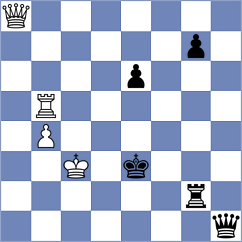 Simonovic - Stepak (Chess.com INT, 2021)