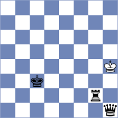 Can - Diachek (chess.com INT, 2025)
