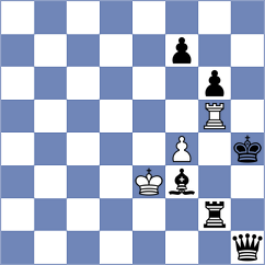 Aalto - Golubka (chess.com INT, 2023)