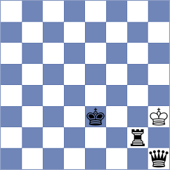 Nastore - Willow (Chess.com INT, 2020)