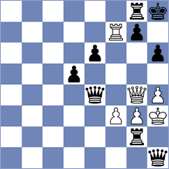 Naroditsky - Nigalidze (chess.com INT, 2025)