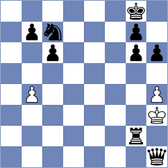 Dundovic - Karlusic (Trogir, 2019)